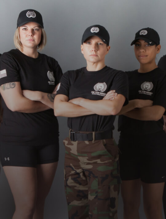 Case study: Fire Team Whiskey